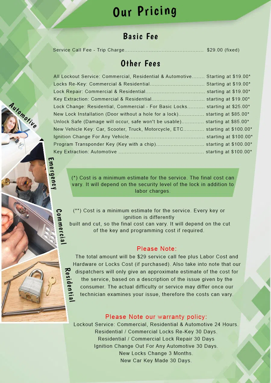 Lock Safe Services Pittsburgh, PA 412-387-9467 - Pricelist-2